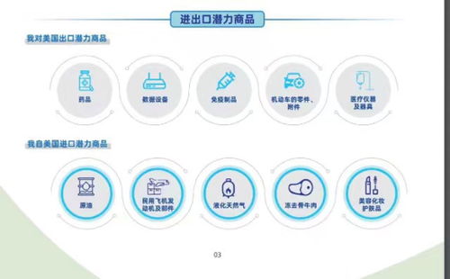 商务部首发《国别贸易指南》 广交会观察揭示中国进出口潜力商品